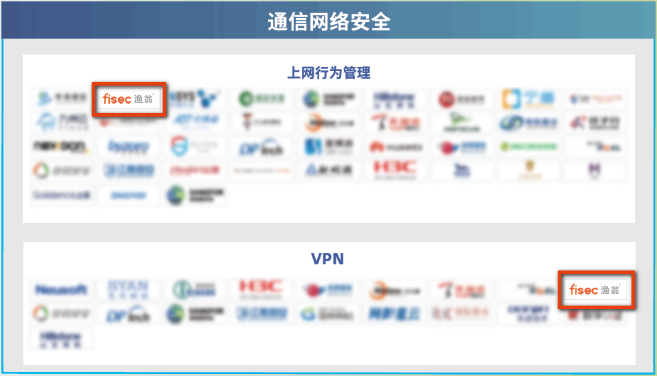 《全景图》sbobet利记(中国)信息上榜领域