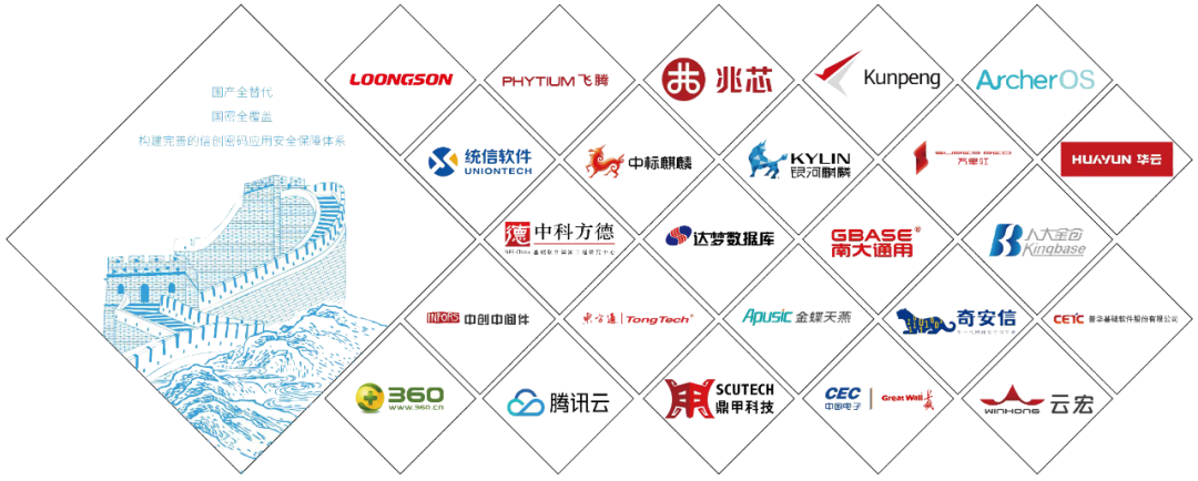 sbobet利记(中国)信息